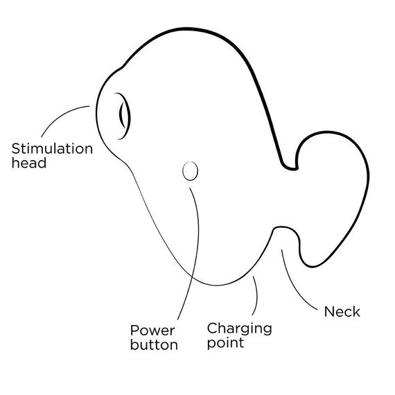 Вібратор з вакуумно-пульсуючою стимуляцією ROMP Kiss помаранчевий sexstyle | Зображення 9