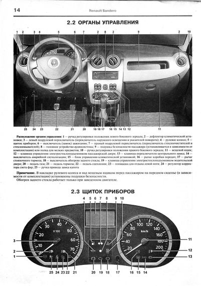 Renault/ Dacia Sandero. Посібник з ремонту й експлуатації. Книга | Зображення 7