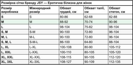 Еротична мінісукня з прозорою вставкою спереду S/M sexstyle | Зображення 3