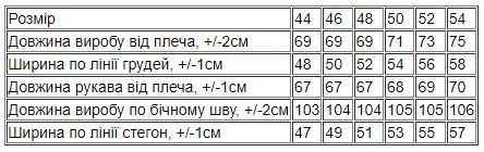 Піжама чоловіча Носи своє 44 Бірюзовий (p-13791-153838) | Зображення 3