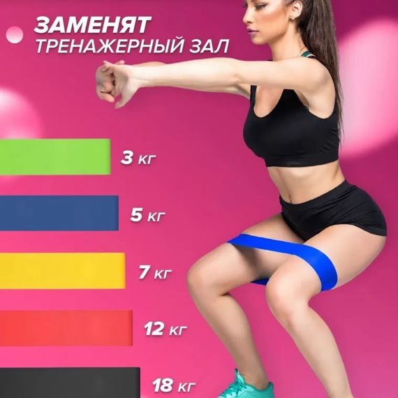 Спортивні гумки еспандер Fit Simplify 5 шт, Фітнес гумові тренінгові Гумки для тренування фітнес GZ-44 | Зображення 7