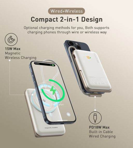 УМБ Choetech Magnetic Wireless 10000mAh 20W PD USB-C In/Out, Qi-15W,buid-in cabel White | Зображення 4