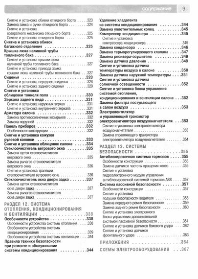 Mitsubishi Outlander XL (Peugeot 4007 / Citroen C-Crosser). Посібник з ремонту. Книга | Зображення 6