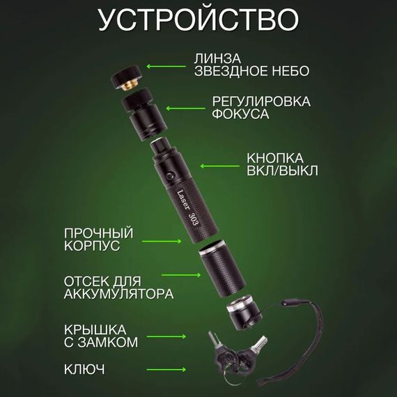 Лазерна указка для презентації Green Laser Pointer JD-303 | Потужна лазерна указка Лазерна QI-680 указка 303 | Зображення 1
