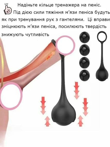 Тренажер для пеніса Black Glans Trainer Pro з прогресивним навантаженням | Зображення 9