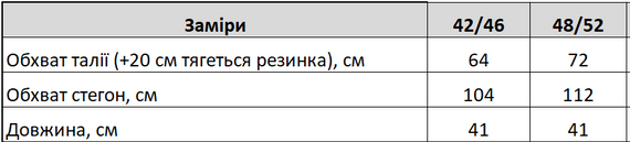 Женские короткие трикотажные шорты с двойным поясом цвет серый размер 48/52 PP027 | Зображення 2