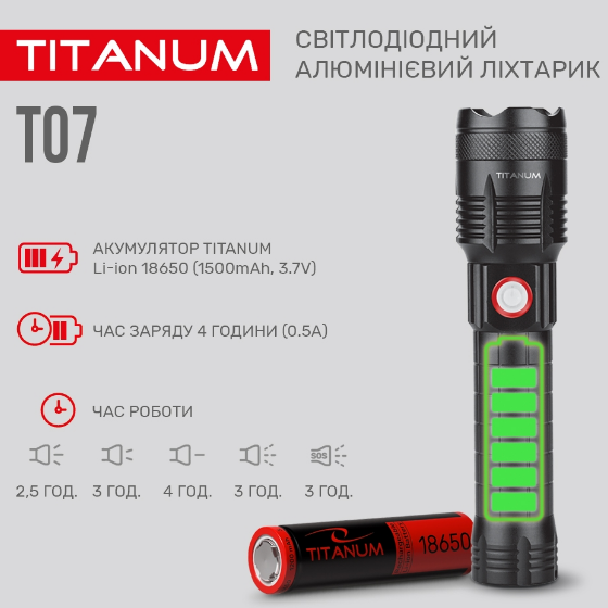 Ліхтарик LED портативний 700Lm 6500К 3*AAA/18650 чорний TLF-T07 Titanum | Зображення 3