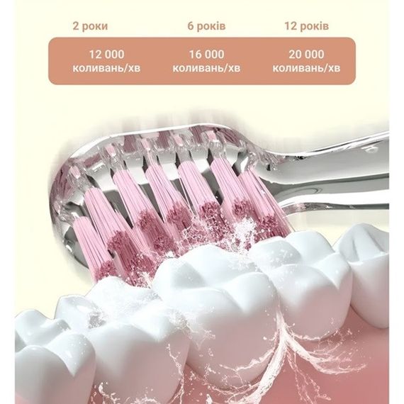 Детская зубная щетка Medica+ KidsBrush 2.0 Blue гарантия 1 год | Зображення 8