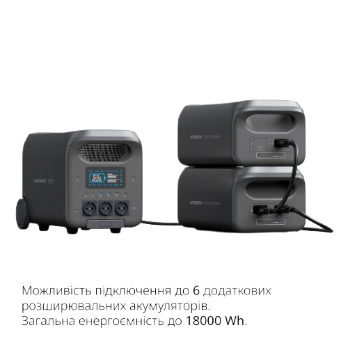 Портативна зарядна електростанція 3000W 2560 Вт-год  Videx Oasis | Зображення 2