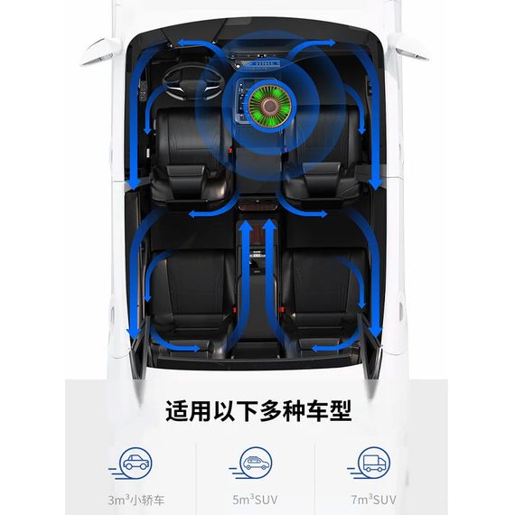 Освіжувач повітря в автомобіль A02 Type-C/5V USB Black | Зображення 2