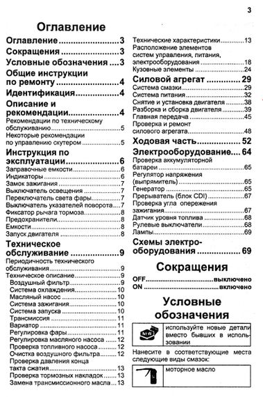 Книга: Скутери Honda Lead. Пристрій, техобслуговування, ремонт. | Зображення 1