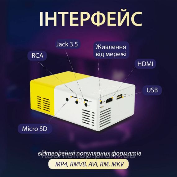 Проєктор портативний міні 1080p HD Led для дому та офісу 220 Вт кінопроектор з динаміком | Зображення 3