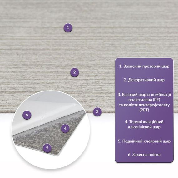 Самоклеюча стінова PET плитка 600*300*2mm (D) SW-00002341 | Зображення 1