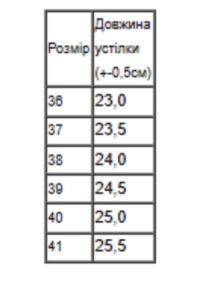 Кросівки жіночі Носи своє 38 Білий (p-16747-193611) | Зображення 1