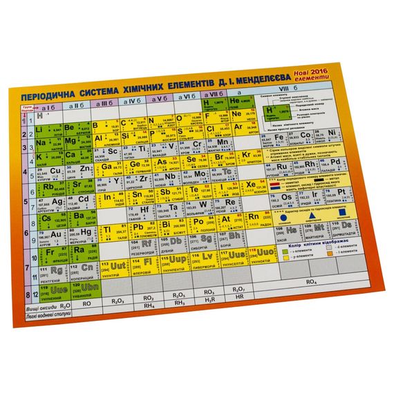 Картонка-подсказка Таблица Менделеева 57452 | Зображення 1