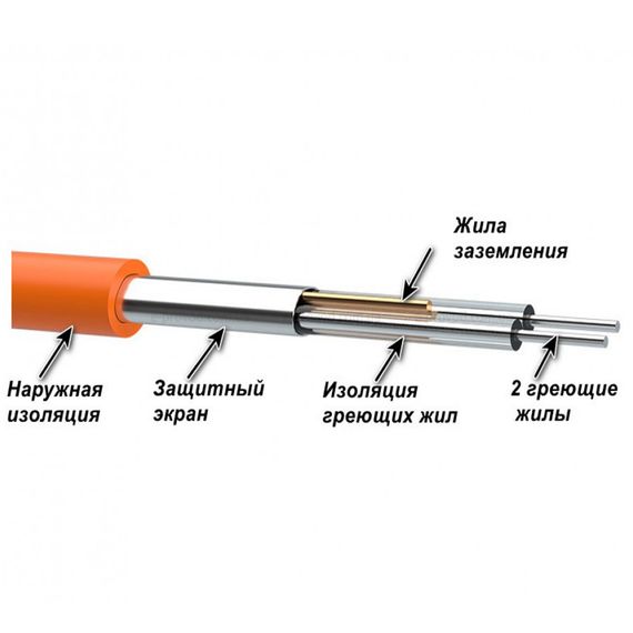 Кабель нагревательный Woks 10 - 31 (300 Вт) 0,5м. | Зображення 2