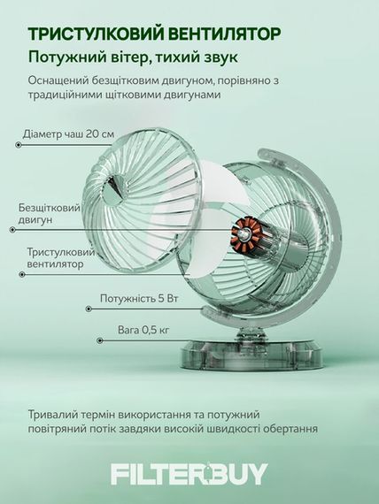 Акумуляторний вентилятор з підсвічуванням XPRO AA-888 (45842-AA-888_434) | Зображення 5