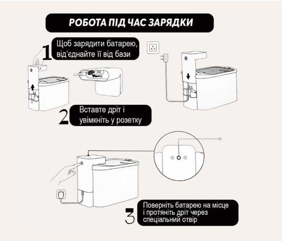 Смарт-поїлка для котів та собак Petkit Eversweet Max Smart Pet Drinking Fountain, 3 л | Зображення 1