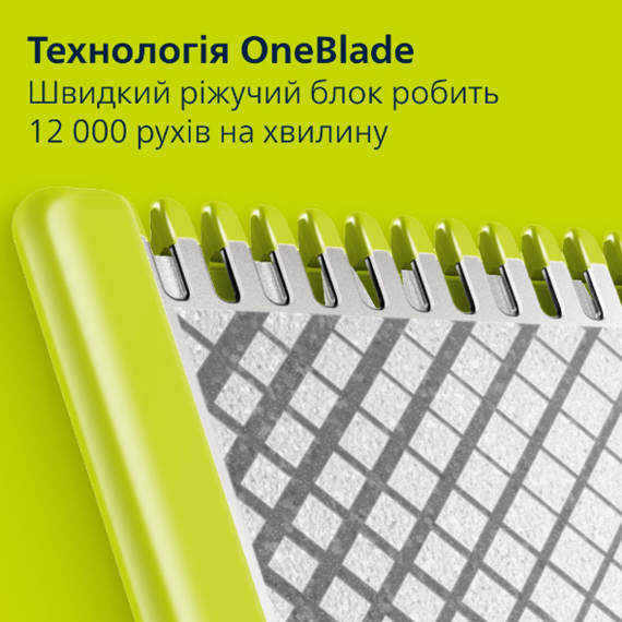 Тример Philips OneBlade Pro 360 QP6652/61 | Зображення 3