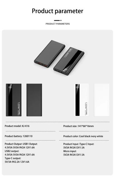 Портативное зарядное устройство 10000mAh Power Bank 120 Вт с быстрой зарядкой и высокой емкостью | Зображення 1