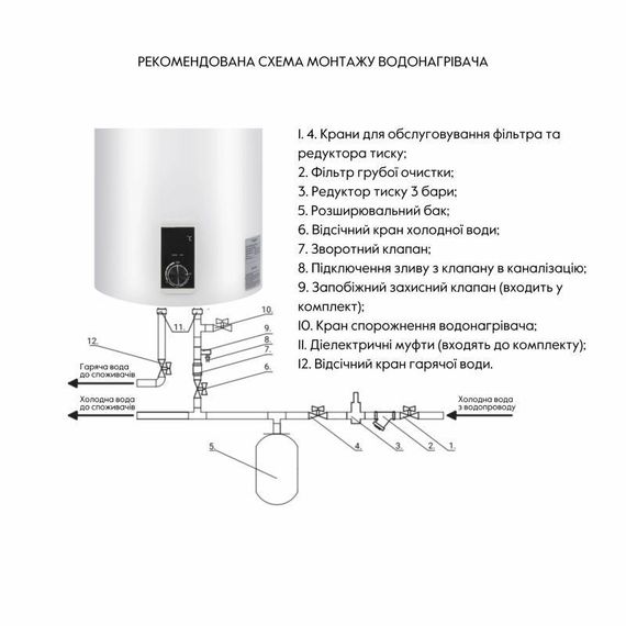Водонагрівач електричний Thermo Alliance 80 л вертикальний, сухий ТЕН 2,0 кВт D80V20J3(D)K | Зображення 4