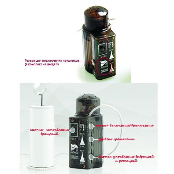 Мастурбатор-попка Kokos Oknyeo 2WayPlus с вибрацией и массажем, два входа: вагина и попка | Зображення 5