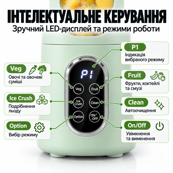 Портативный блендер-шейкер HS-889 530 мл, 12 лезвий SUS304, аккумулятор 1300 мАч, USB Type-C, для смузи и коктейлей, зеленый | Зображення 2
