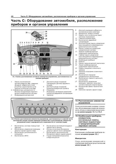 Volvo XC90. Посібник з ремонту й експлуатації. Книга | Зображення 2