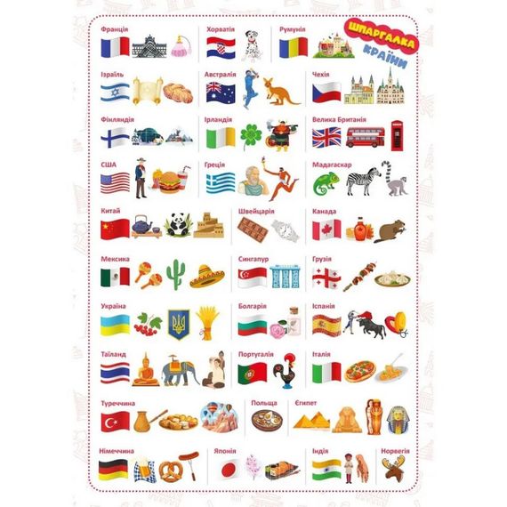 Настільна гра серії Хто кого? "Змагання: країни і міста" 158504 | Зображення 1