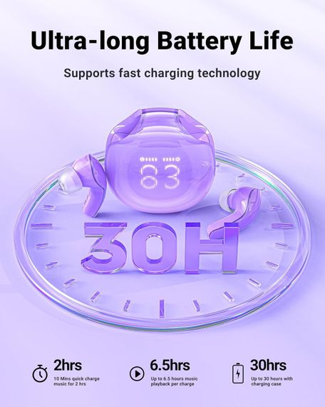Навушники TWS Acefast T9 grape purple | Зображення 4