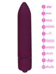 ВіброКуля (Вібратор Куля) Babydoll Міні Вібратор Бордовий 327-5