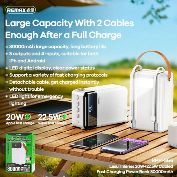 Павербанк Завантаження 80000mAh REMAX RPP-566 (47241-RPP-566_2024) | Зображення 4