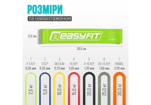 Гумки для фітнесу EasyFit набір 7 шт (EF-1814) | Зображення 6