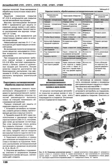ВАЗ-2101 / 2102. Руководство по ремонту. Каталог деталей. Книга | Зображення 5