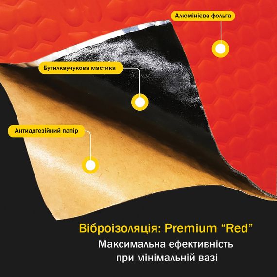Віброзоляція преміум Vibrex Red Label 4mm 500x700 шумоізоляція авто для зниження шуму і вібрації салону. | Зображення 4