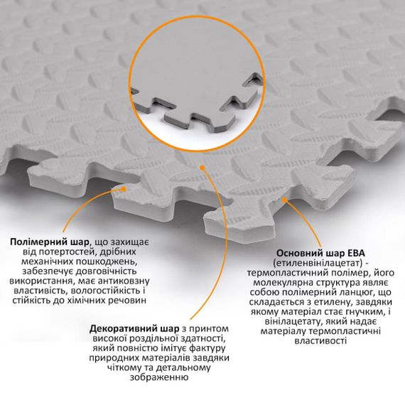 Підлогове покриття GREY 60*60cm*1cm (D) SW-00002569 | Зображення 2