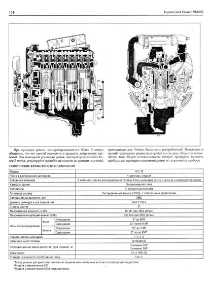 Toyota Land Cruiser Prado 120. Посібник з ремонту й експлуатації. Книга | Зображення 4