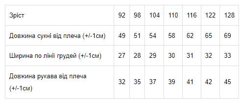 Сукня для дівчинки Носи своє 92 Рожевий (p-6642-68744) | Зображення 1