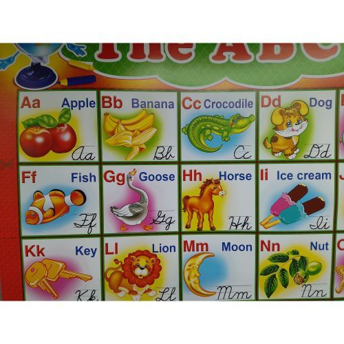 Плакат односторонний "English", 61,5х42,5 см | Зображення 2
