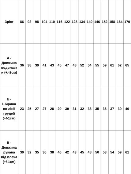 Водолазка дитяча приталеного крою (унісекс) в рубчик Носи своє 170 Чорний (p-2963-183702) | Зображення 1