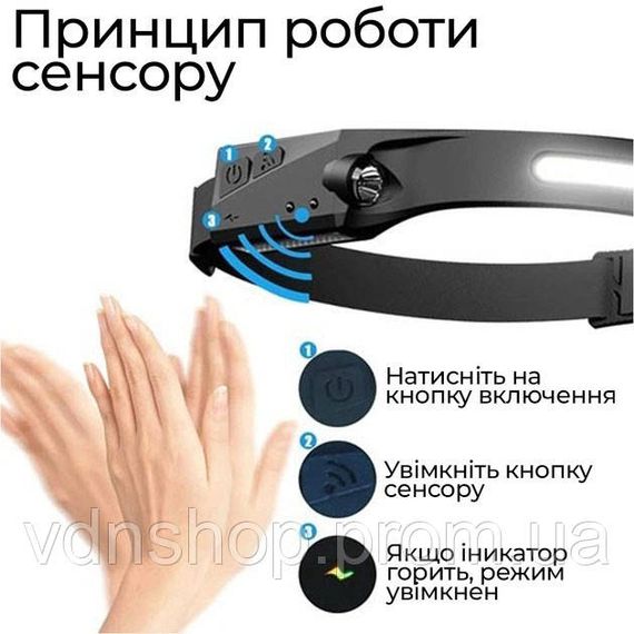 Фонарь для головы со светодиодами BL-W689/G28-LM+COB, Фонарь налобный для строителя SN-42 | Зображення 8