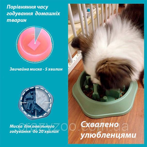 Миска для повільного годування для собак EcoToys пластикова оливкова 23.5х4.5 см 6878 | Зображення 3