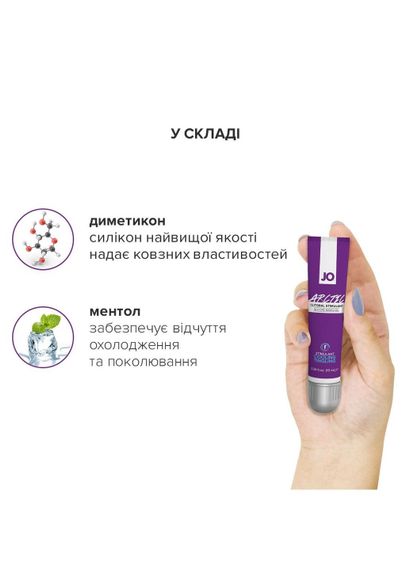 Збудливий кліторальний гель System JO ARCTIC COOLING (10 мл) | Зображення 5