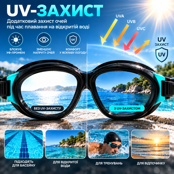 Окуляри для плавання YJ10 поляризаційні, Anti-Fog, UV-захист, чорні з бірюзовими вставками | Зображення 9