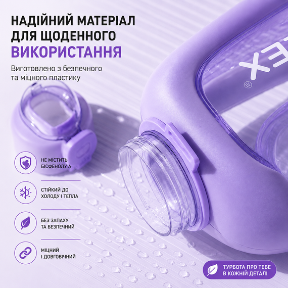 Спортивная бутылка для воды 1.5 л (1500 мл) Фиолетовая - с ручкой и трубочкой без BPA, с мотивирующей шкалой времени | Зображення 8