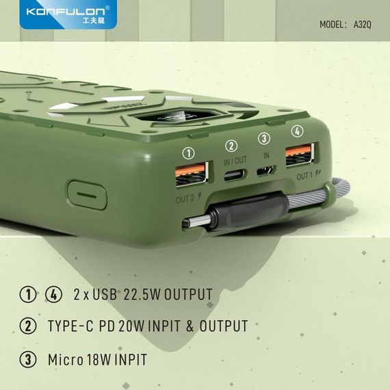Повербанк 20000mAh 22.5W KONFULON A32Q (47222-A32Q_721) | Зображення 8