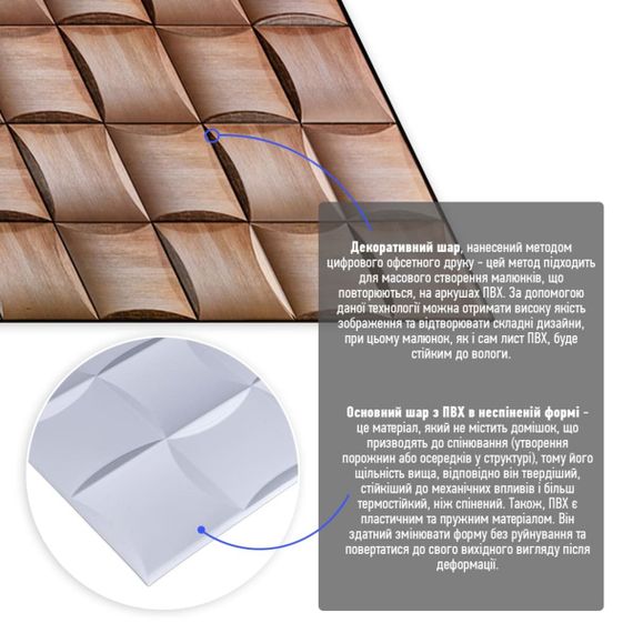 Декоративна ПВХ панель 960х480х4мм SW-00000580 | Зображення 1