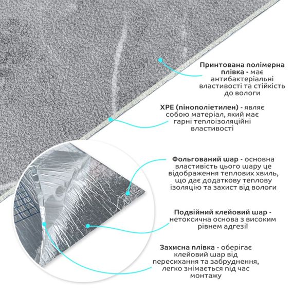 Шпалери на самоклейці 2800х500х1,5мм Сірий мармур (D) SW-00001414 | Зображення 1