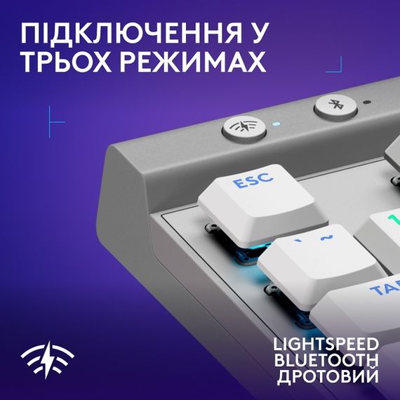 Клавіатура Logitech G515 LIGHTSPEED TKL Wireless Gaming White (920-012539) | Зображення 4