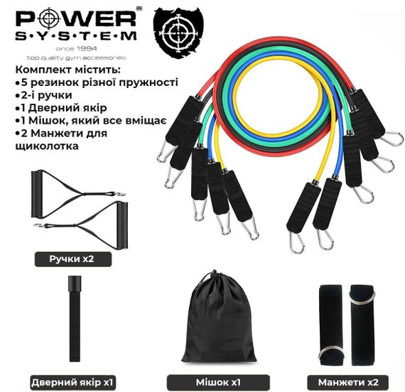 Набір трубчастих еспандерів Power System PS-4099 Total Expander Set 5шт. | Зображення 4